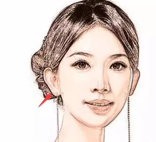 图片[3]-面相分析：四种帮夫运的女人面相，家庭越来越有福！