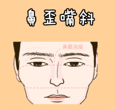 图片[4]-面相分析：什么样的面相没有福气？运势不好的人有哪些？