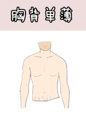 图片[2]-四种不好的面相分析，求财无门，家门不兴，婚姻差，辛辛苦苦一辈子！