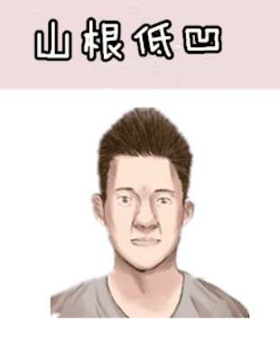 图片[4]-四种不好的面相分析，求财无门，家门不兴，婚姻差，辛辛苦苦一辈子！