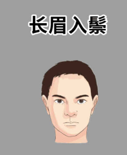 图片[2]-五种中年发达的面相，命好运顺，老了有钱又有福，儿女孝顺有出息！