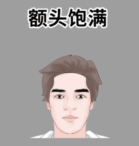 图片[5]-五种中年发达的面相，命好运顺，老了有钱又有福，儿女孝顺有出息！