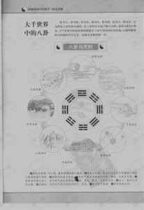 图解梅花易数pdf，起卦方法详解，排盘图解，适合初学者入门简单易懂