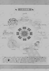 图片[2]-图解梅花易数pdf，起卦方法详解，排盘图解，适合初学者入门简单易懂
