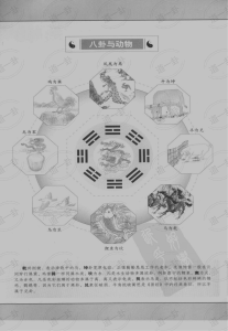 图片[3]-图解梅花易数pdf，起卦方法详解，排盘图解，适合初学者入门简单易懂