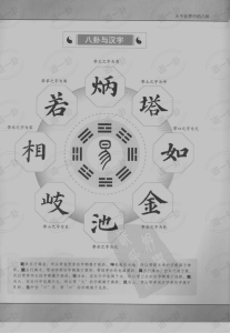 图片[5]-图解梅花易数pdf，起卦方法详解，排盘图解，适合初学者入门简单易懂
