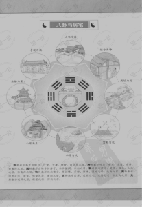 图片[6]-图解梅花易数pdf，起卦方法详解，排盘图解，适合初学者入门简单易懂