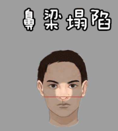 图片[3]-四种不靠谱的男人面相分析，手里没有钱，脚下没有房，妻儿吃苦受罪！