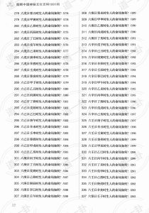 图片[6]-《一次完全读懂命理运程梦占》_王学典主编pdf，占卜抽签 免费远程梦占