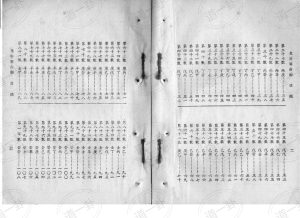 图片[2]-鬼谷子 - 真本鬼谷算命术pdf,易经免费八字算命一生详解