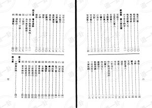 图片[2]-孔日昌 - 命理胎元释义pdf，八字命理 免费算生辰八字