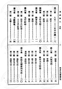 图片[2]-不空居士 - 鸿福齐天pdf，免费告诉你算命口诀 算命最准自己算卦