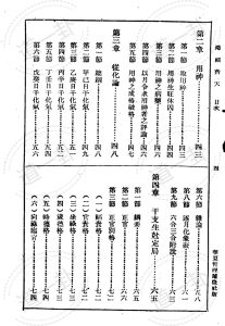 图片[4]-不空居士 - 鸿福齐天pdf，免费告诉你算命口诀 算命最准自己算卦