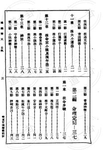 图片[3]-不空居士 - 鸿福齐天pdf，免费告诉你算命口诀 算命最准自己算卦