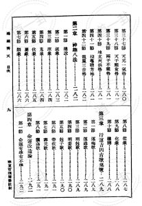 图片[9]-不空居士 - 鸿福齐天pdf，免费告诉你算命口诀 算命最准自己算卦