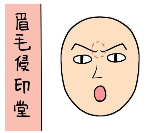 图片[2]-2024年影响财运的面相特征（附解法）