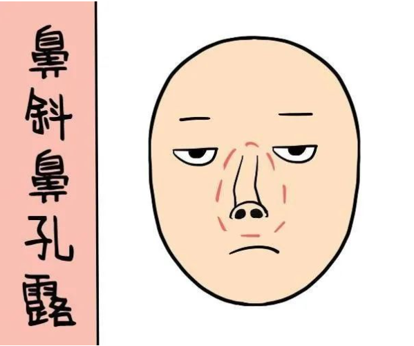 图片[7]-2024年影响财运的面相特征（附解法）