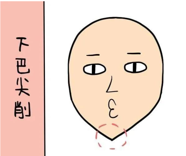 图片[9]-2024年影响财运的面相特征（附解法）