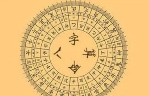 八字命理基础知识(十种方法)-道一卦