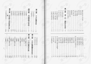 图片[2]-《奇门遁甲秘传》姜春龙​.pdf，奇门遁甲在线免费排盘