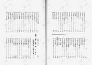 图片[4]-《奇门遁甲秘传》姜春龙​.pdf，奇门遁甲在线免费排盘