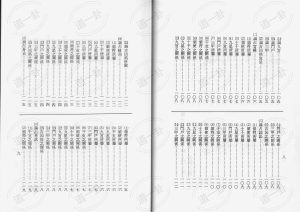 图片[5]-《奇门遁甲秘传》姜春龙​.pdf，奇门遁甲在线免费排盘
