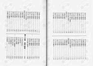 图片[7]-《奇门遁甲秘传》姜春龙​.pdf，奇门遁甲在线免费排盘