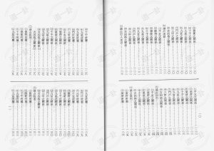 图片[6]-《奇门遁甲秘传》姜春龙​.pdf，奇门遁甲在线免费排盘