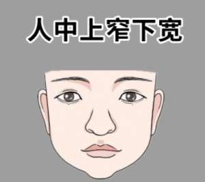 五种中年发达的面相,命好运顺,老了有钱又有福,儿女孝顺有出息!-道一卦