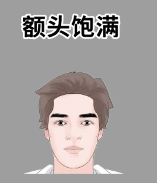 图片[5]-五种中年发达的面相，命好运顺，老了有钱又有福，儿女孝顺有出息！