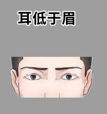 图片[4]-穷苦的面相，看看里面有没有你！