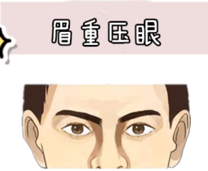 早年日子穷,中年事不顺,晚年愁吃穿!快来看看是不是你!-道一卦