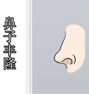 五种有钱人常见的面相,只要一样就行,车房不愁,儿女双全!-道一卦