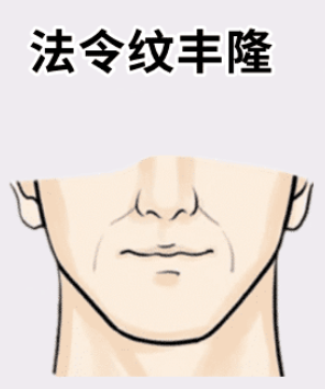 图片[3]-有福气的几种面相，天生上等命，男人有权，女人有福，看你有没有？