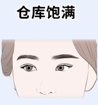 图片[2]-五种越老越有钱的面相，有车有房，儿女双全，晚年没负担，日子乐呵呵！