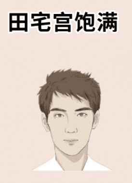 图片[4]-五种一夜暴富的面相，婚后走大运，车房不愁，前途一片光明！