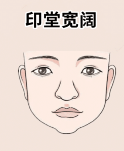 五种一夜暴富的面相,婚后走大运,车房不愁,前途一片光明!-道一卦