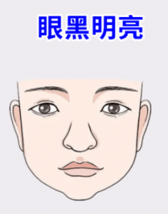 孩子几种常见的好面相,福分大,不一般,有望金榜题名!-道一卦