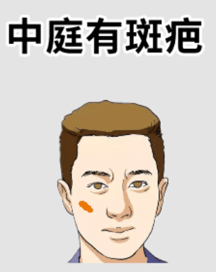 图片[3]-四种运不顺的面相，一生多坎坷，抓不住财，连累身边人！