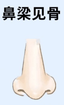 图片[4]-四种没福气的面相，运势不顺，子女没本事，晚年孤独终老！