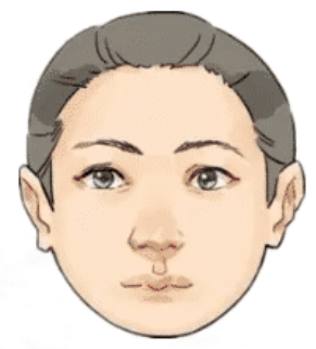 图片[2]-四种中年发大财的面相，收入多多，贵人多多，干啥都有人帮！