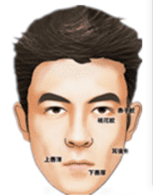 图片[3]-四种没人味的男人相，人前一套，背后一套，有钱就变坏