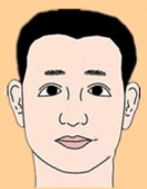 图片[4]-男人常见的福气相，贵人多，财路广，婚姻美满，升官发财不愁！