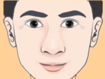 图片[2]-男人常见的福气相，贵人多，财路广，婚姻美满，升官发财不愁！