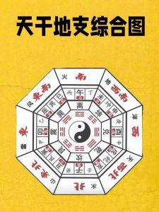 如何通过八字,看人生气机趋向?-道一卦