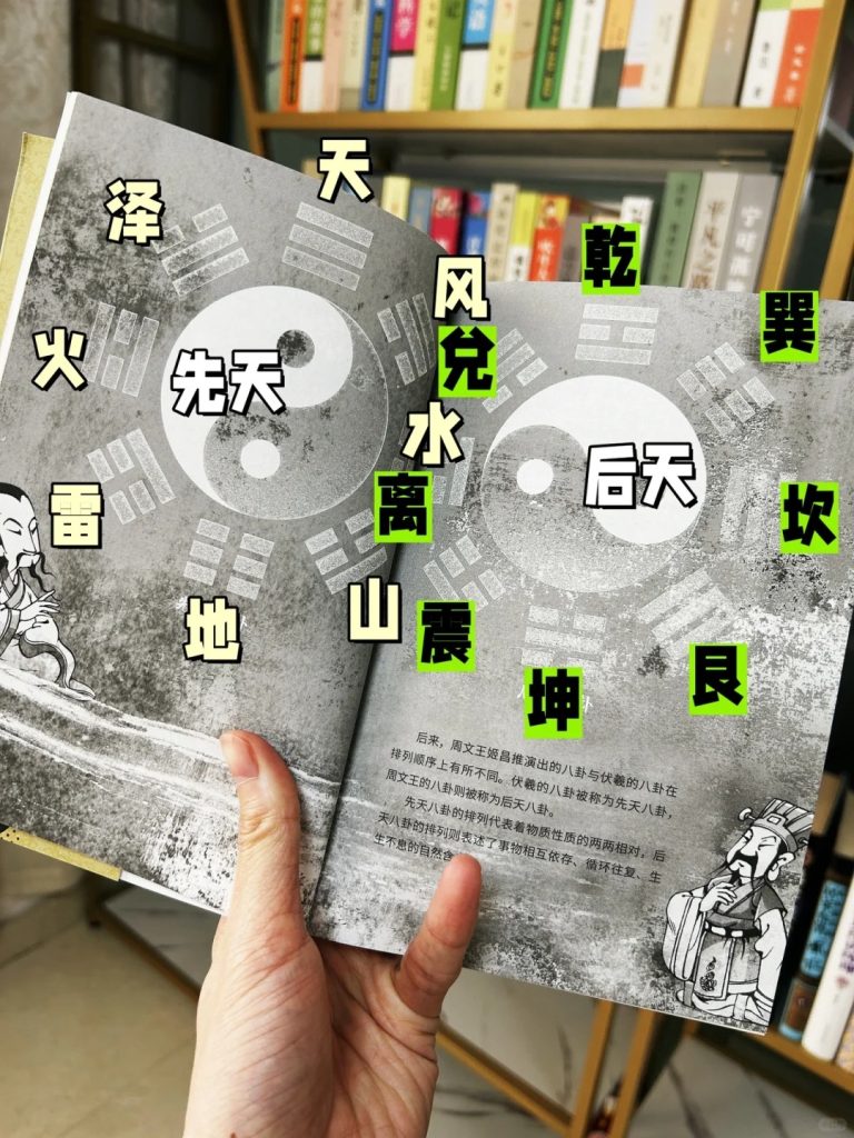 八字预测学，你必须要知道的几个基本假定 道一卦