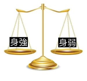 八字中的身旺和身弱到底应该怎么理解？-道一卦