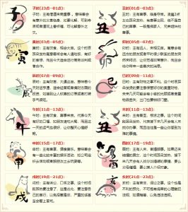 这7个时辰耳朵发热，预示着有好事发生！-道一卦