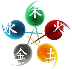 对你最有利的楼宇形状是哪种?-道一卦