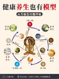 养生要从日常小事做起-道一卦